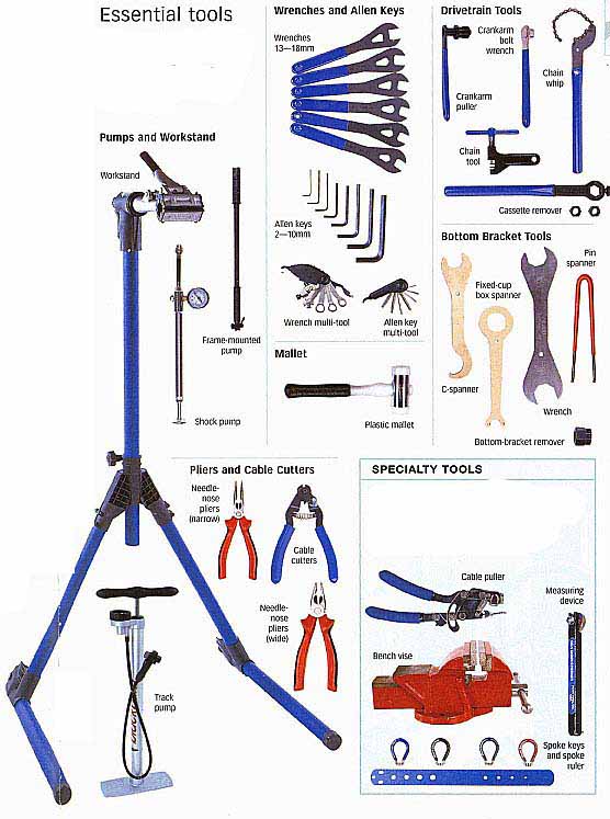 Start your toolbox with the two multi-tools, the wrenches to fit the cones, needle-nose pliers, cable cutters, a pump, and a workstand.