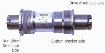 Drive (fixed-cup) side; Non-drive (free-cup) side