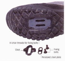 Parts of a pedal cleat: Recessed cleat plate, In-shoe threads for fixing bolt cleat , Fixing bolts